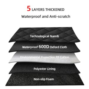 Veekindel koera auto istmekate - Pilt 4