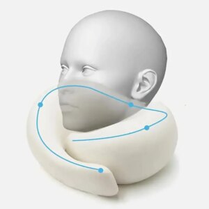 Alternative view of Memory Foam reisikaelapadi 360° toega